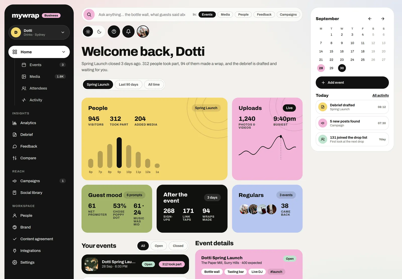 The workspace home with this week’s numbers and the brand’s events