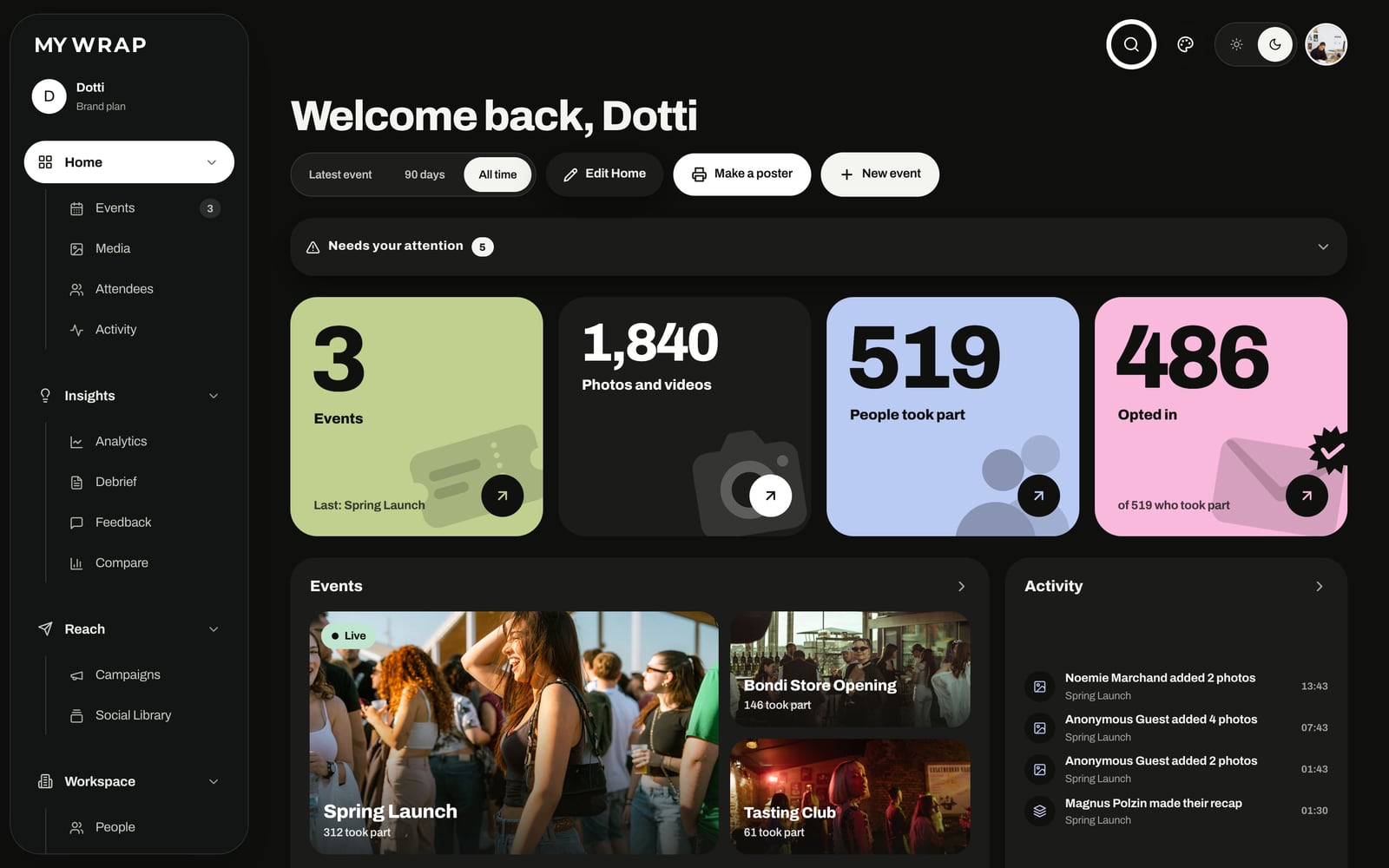 The MyWrap event workspace home, showing events, photos and videos, the people who took part and opted-in contacts